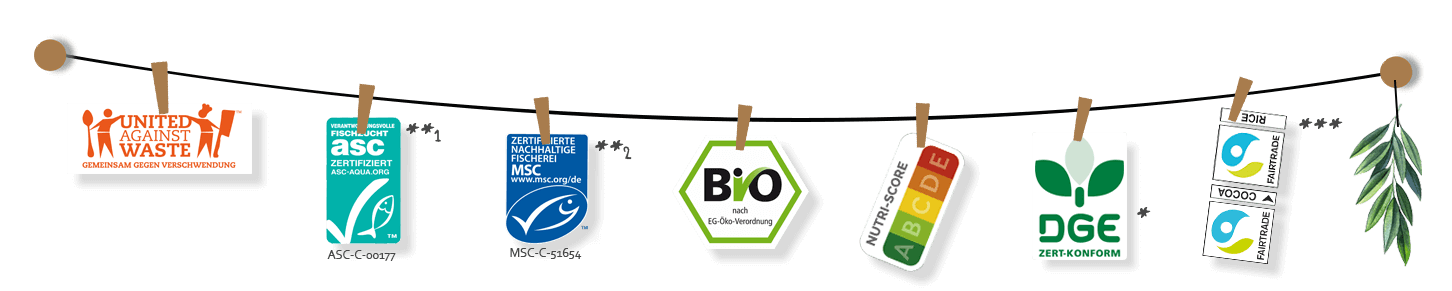 kita_produkte_auzeichnungen